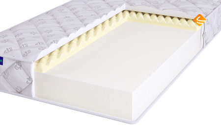 Beautyson FOAM 10 Massage 200х195