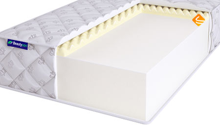 Beautyson FOAM 18 Massage 200х195
