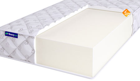 Beautyson FOAM 21 200х195