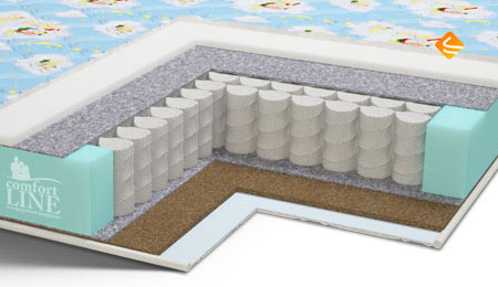 Матрас Comfort Line Baby Eco Hard TFK - отзыв