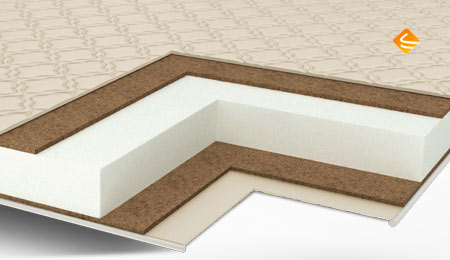 Comfort Line Double Cocos Roll Classic + 180х190