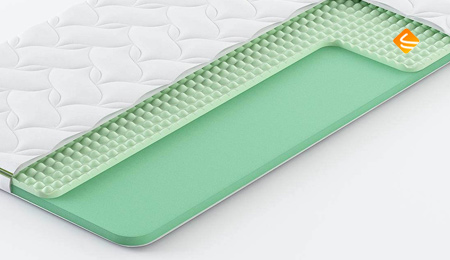 Clever FoamTop Wave 160х200
