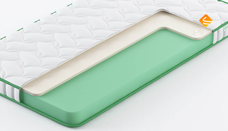 Clever Flash Slim 160х200