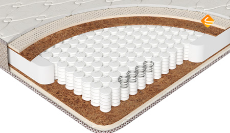 Corretto Coco Latex Box Spring 160х186