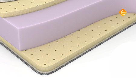 Dreamline DreamRoll Latex Dual 150х190