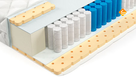 Mr.Mattress Effect L 80х195