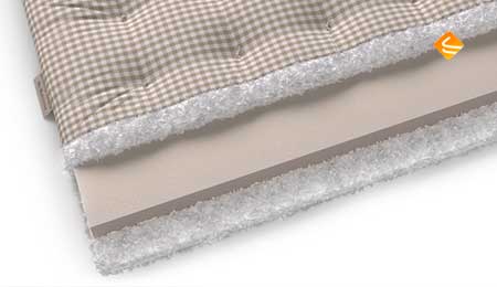 Mr.Mattress Hoshi 200х200