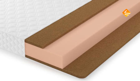 Lonax Foam Cocos 3 Plus 180х190