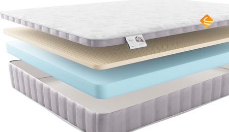 Materlux Kemi Kids 80х160
