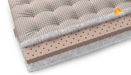 Mr.Mattress Migi 200х200