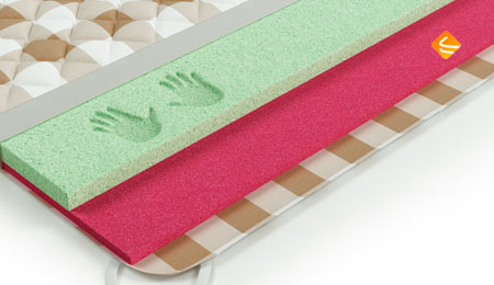 Mr.Mattress Наматрасник Cosmos XL 120х190