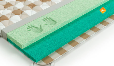 Mr.Mattress Наматрасник Hypnotic L 120х190