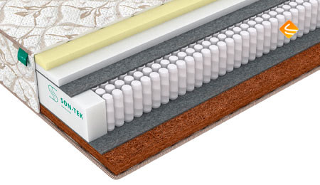 Sleeptek Perfect Memo Foam Cocos 70х200