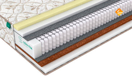 Sleeptek Perfect Memo Norma Foam Strong 70х190