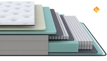 ProSon Elysium Soft 200х190