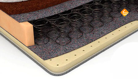 Dreamline SleepDream BS-120 150х195