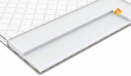 Sleeptek Foam 4 140х200