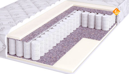 Beautyson SPRING Soft S600 200х195