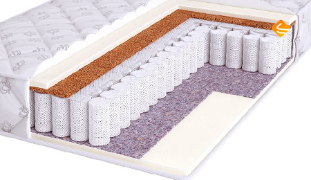 Beautyson SPRING Soft Cocos S600 200х195