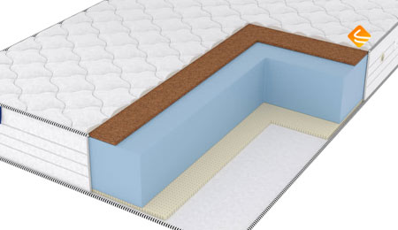 Vitaflex Light Hard-Easy Max Eco 180х200