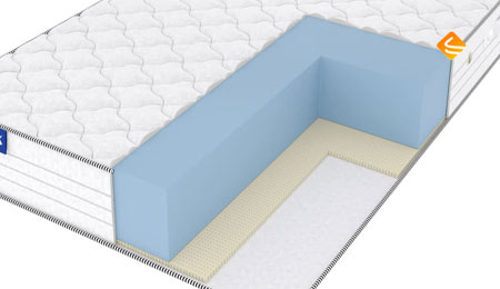 Vitaflex Standart Easy Max Eco 180х200